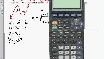 Calculus Unit 4 9 Notes Newton