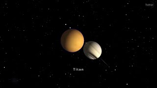 Huexp: Titan