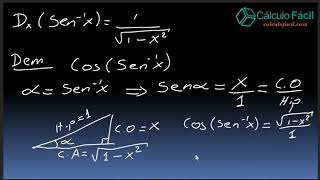 Demostración de la derivada de la función seno inverso - YouTube