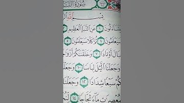 ما معنى "عم يتساءلون -عن النبأ العظيم"#سورة #النبأ