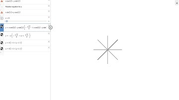 Rotation around origin in desmos