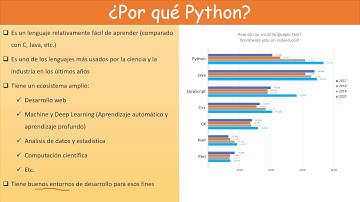 Introducción a Python 3.x - Parte 1: Instalación Anaconda