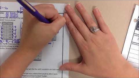 7.4 Nonlinear Functions Video Notes