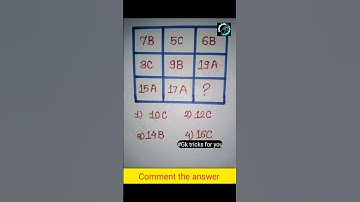 #math #mathematics  #ssc #csat #banking #upsc #mpsc #gk #fact #short #gktrickforyou