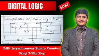 2-bit Asynchronous Binary Counter using T Flip-flops and Timing Diagram for BSc.CSIT First Sem DL