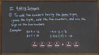 Integer Arithmetic 
