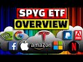 SPYG ETF Stock Review | SPDR S&P 500 Growth ETF