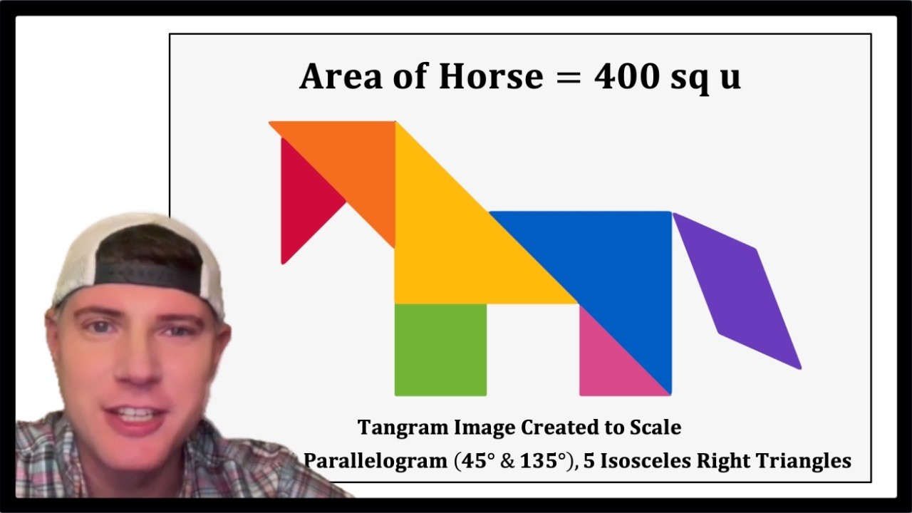 Perimeter of this Tangram Horse