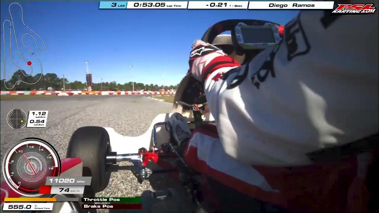 Diego Ramos Orlando Kart Center Rotax Winter Trophy 2024 52.50