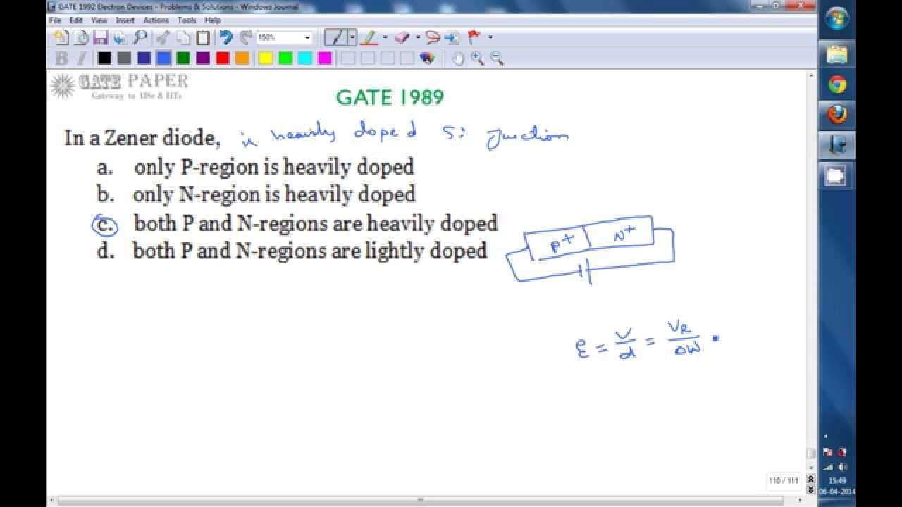 GATE 1989 ECE In a zener diode, both P and N regions are heavily doped