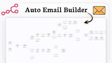 How to Use an Email Creation Automation using N8N