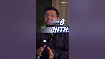 How Much Time is needed For CFA Level I Prep? #cfa #cfaexam #level1