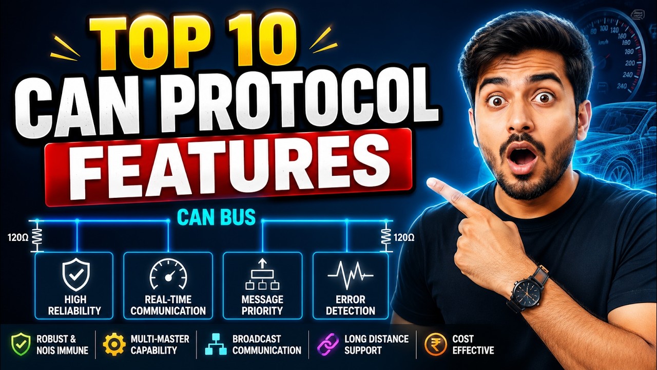CAN Protocol | CAN Protcol features | CAN Protocol Fundamentals | CAN ...