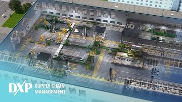 DXP | Supply Chain Management | SmartSource