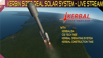 Scanning Biomes /w SCANSat | KSRSS | KERBAL SPACE PROGRAM