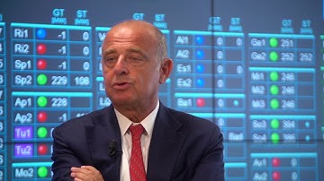 Digital Transformation at Ansaldo Energia