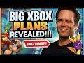 Xbox Revealed BIG PLANS &amp; RESPONDS to Third-Party Rumor | Capcom Confirmed More Remakes | News Dose