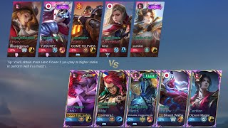 Chou roam guide. Normal rank game along with chou rotation.