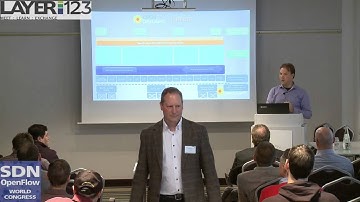 SDN & OpenFlow 2015: Intro to OpenDaylight with Neela Jacques