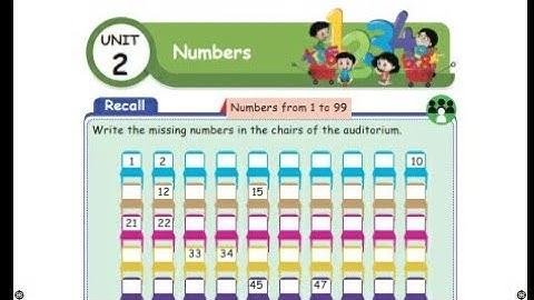 2nd std Maths - Term 1 - Unit 2 - Numbers - Grouping tens and ones  (pg no : 10 to 15 )