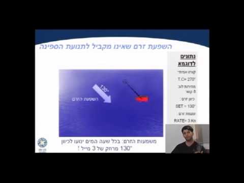 וִידֵאוֹ: כיצד משפיעה הגיאוגרפיה על ההגירה?