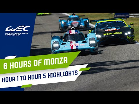 FIA World Endurance Championship Heads to Monza for 6 Hours of