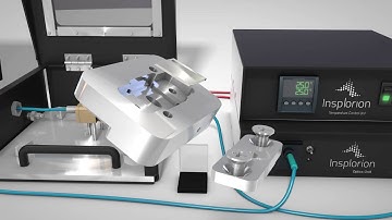 Principle and visualisation of the technology for Insplorion Instruments