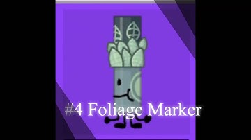 Top 10 Hardest Markers in FTM