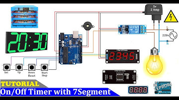 How To Make Arduino based Adjustable On and Off Timer with 7Segment Display | without rtc timer