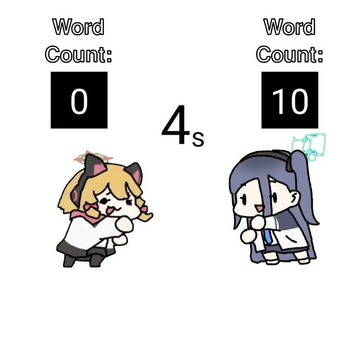 🗣️ Jawa Jawa Jawa 🔥 #bluearchiveglobal #momoi #arisu #meme #jawa