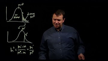 Threshold traits and the heritability human disease
