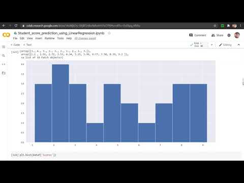 TSF Task 1 The Spark Foundation DATA SCIENCE