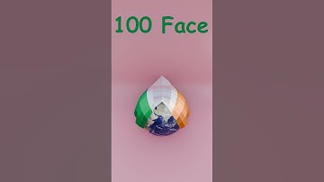 Ireland Flag Covers the Earth