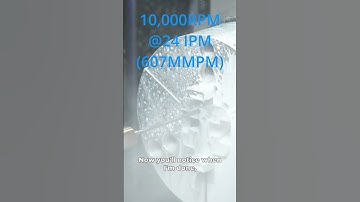 DEEP drilling has gotten too easy!