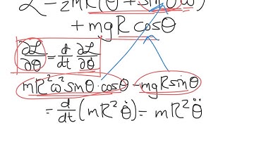 Ex. 7.6 - Bead on a Spinning Wire