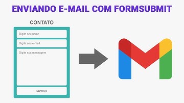 Enviando E-mail de um Formulário HTML