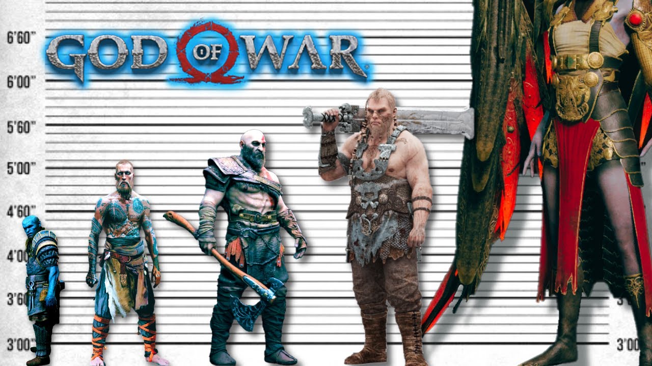 God of war(2018) height chart : r/GodofWar