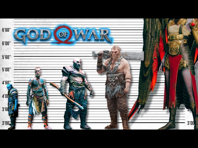 Characters God of War, Size Comparison