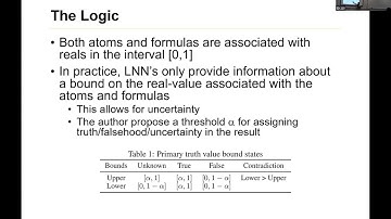 Logical Neural Networks Pt 2/4:  Logic and Inference