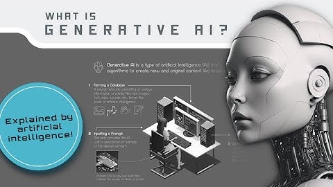 Tech Trends 2024: Unleashing Generative AI