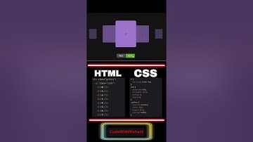 Swiper Animation | image slider with #html  and #css