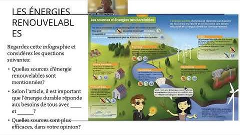FREN 2002_Week 14 Lesson Video