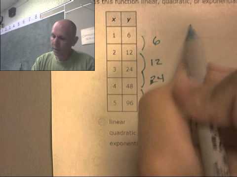 IXL Alg CC.2 identify linear quadratic and exponential functions from tables