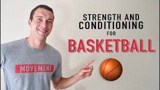 Basketball Strength and Conditioning Program | CSCS Exam Prep Program Design