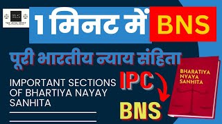 Important Sections of Bhartiya Nyay Sanhita | Sections of BNS #bhartiyanyaysanhita #bns #law #video