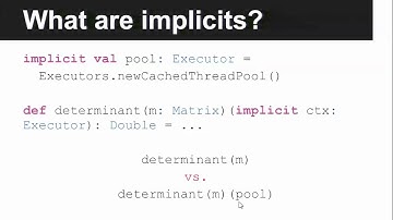 ETE 2012 - Joshua Suereth - Effective Scala