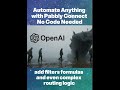 Automate Anything with Pabbly Connect – No Code Needed
