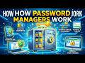 How Password Managers Work – One Password to Remember, Somehow That Is Safer.