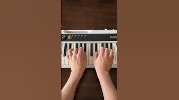 D Sharp Major (D#) Piano Chord