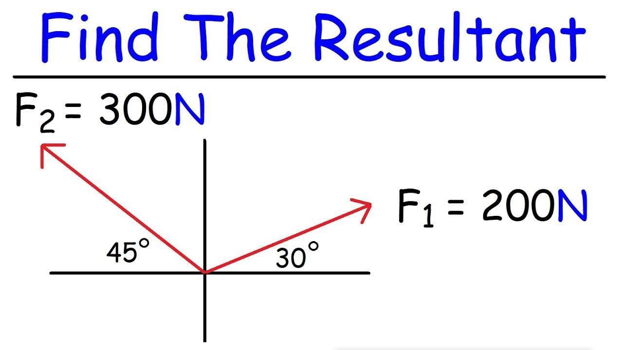 Resultant Electric Force Formula Mewsnyh